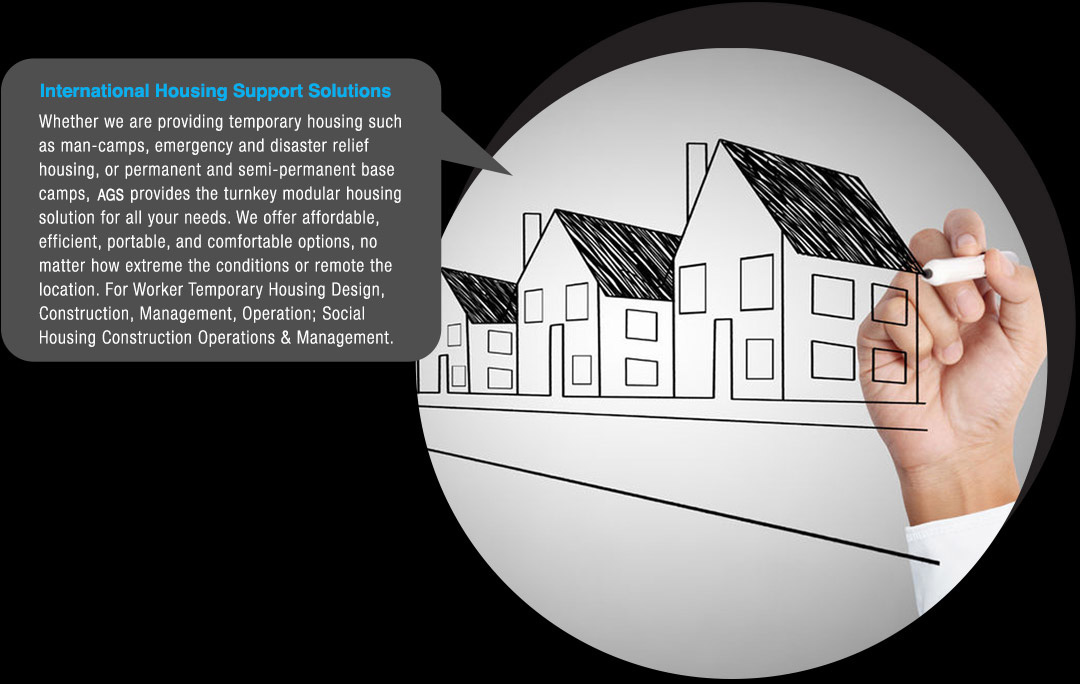 International Housing Support Solutions
